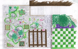 Plan d'aménagement Ballestraz jardin