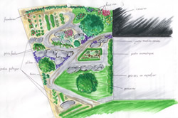 Plan d'aménagement Ballestraz jardin